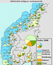 Kartet viser utslipp av næringssaltet fosfor fordelt på kilde; akvakultur (oppdrett), jordbruk, befolkning, industri og natur i 2008. Blåfargen viser utslippene fra oppdrett/akvakultur.  Illustrasjon: NIVA